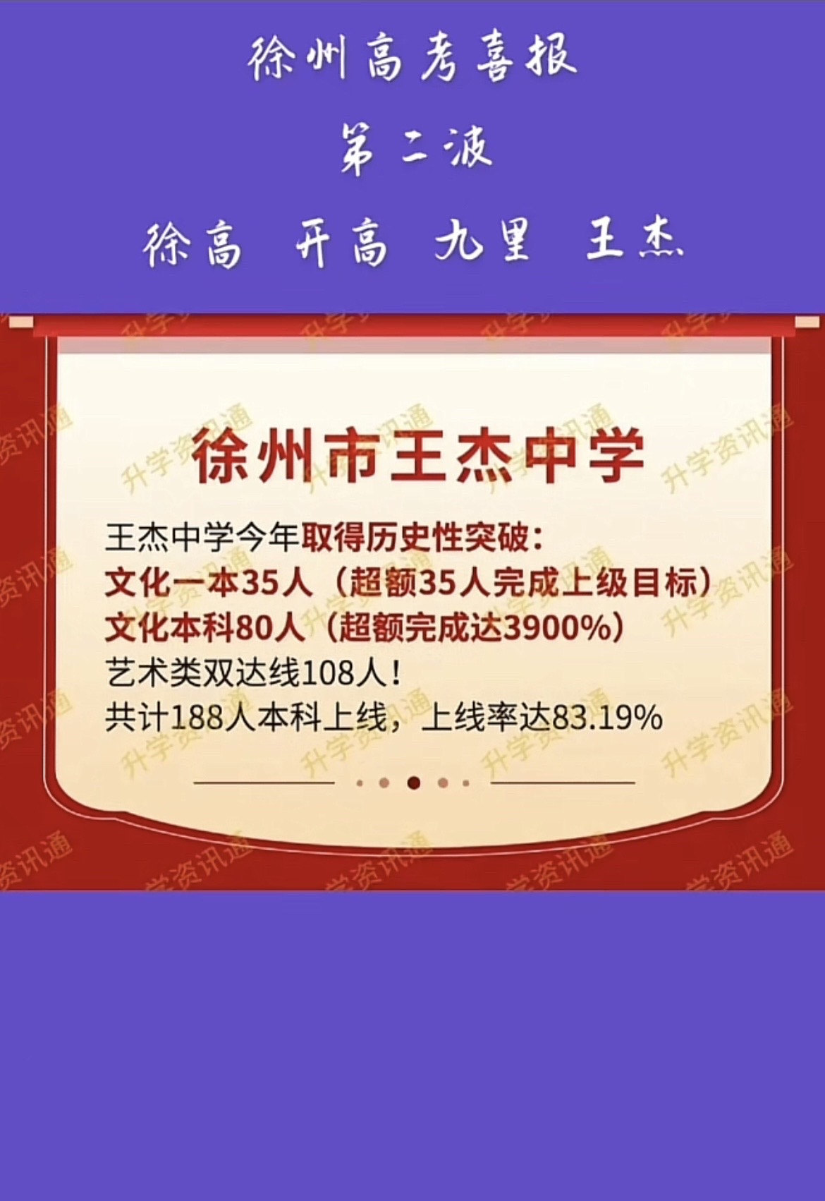 2023年徐州高考捷報頻傳，各校喜報彰顯教育實力