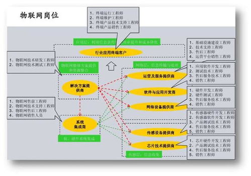 5G時代 智聯(lián)未來 山東協(xié)和學(xué)院計算機學(xué)院2021年單獨招生與綜合評價招生簡介——聚焦計算機信息技術(shù)開發(fā)